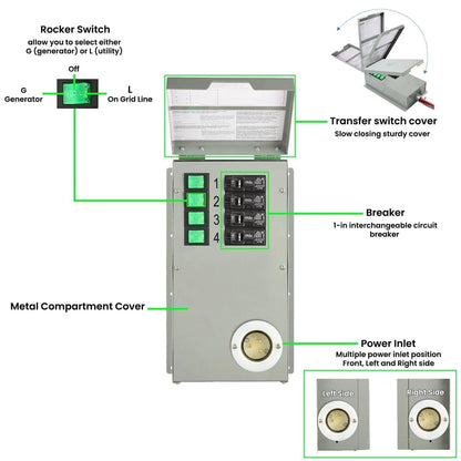 Non Automatic Transfer Switch 120V 15A 4 Circuit For Home Generator Power And Emergency Backup