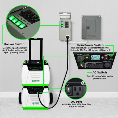 Non Automatic Transfer Switch 120V 15A 4 Circuit For Home Generator Power And Emergency Backup