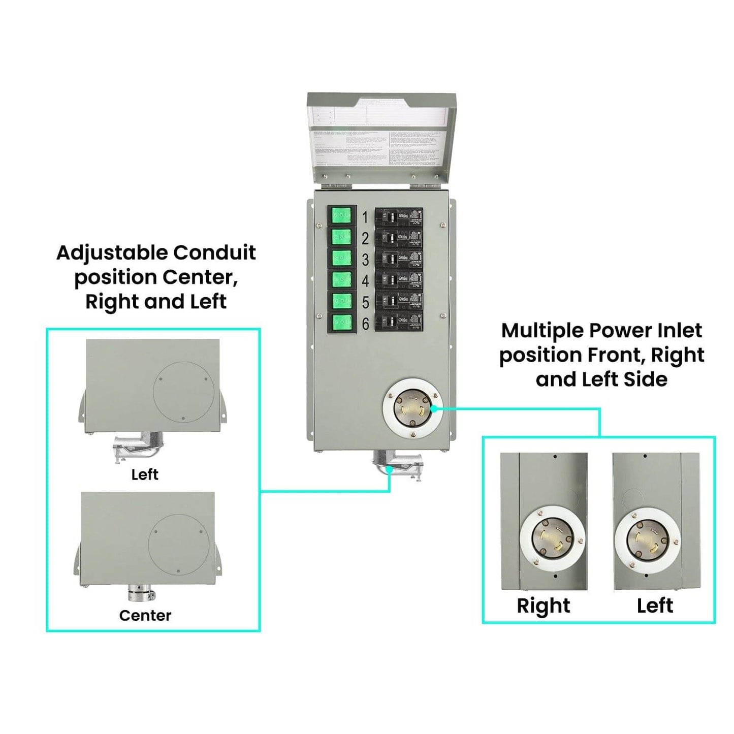 Reliance Controls 6-Circuit Non-Automatic Manual Transfer Switch For 120V 30A Generator Connection