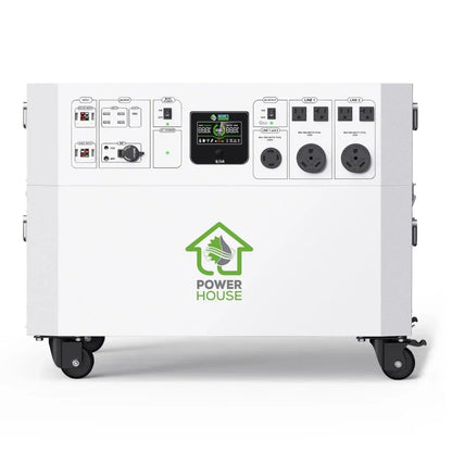 Nature’s Generator Powerhouse Gold Plus PE System