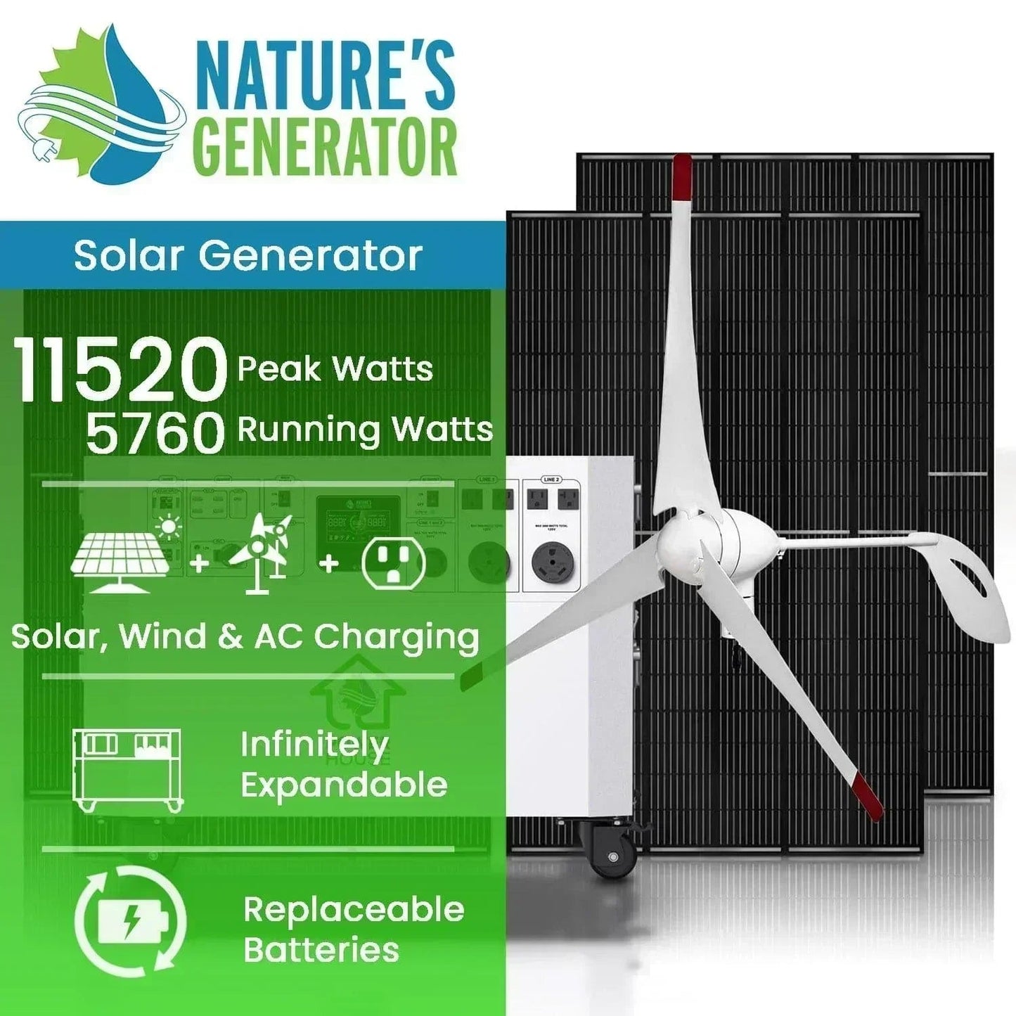 Nature’s Generator Powerhouse Gold Plus WE System