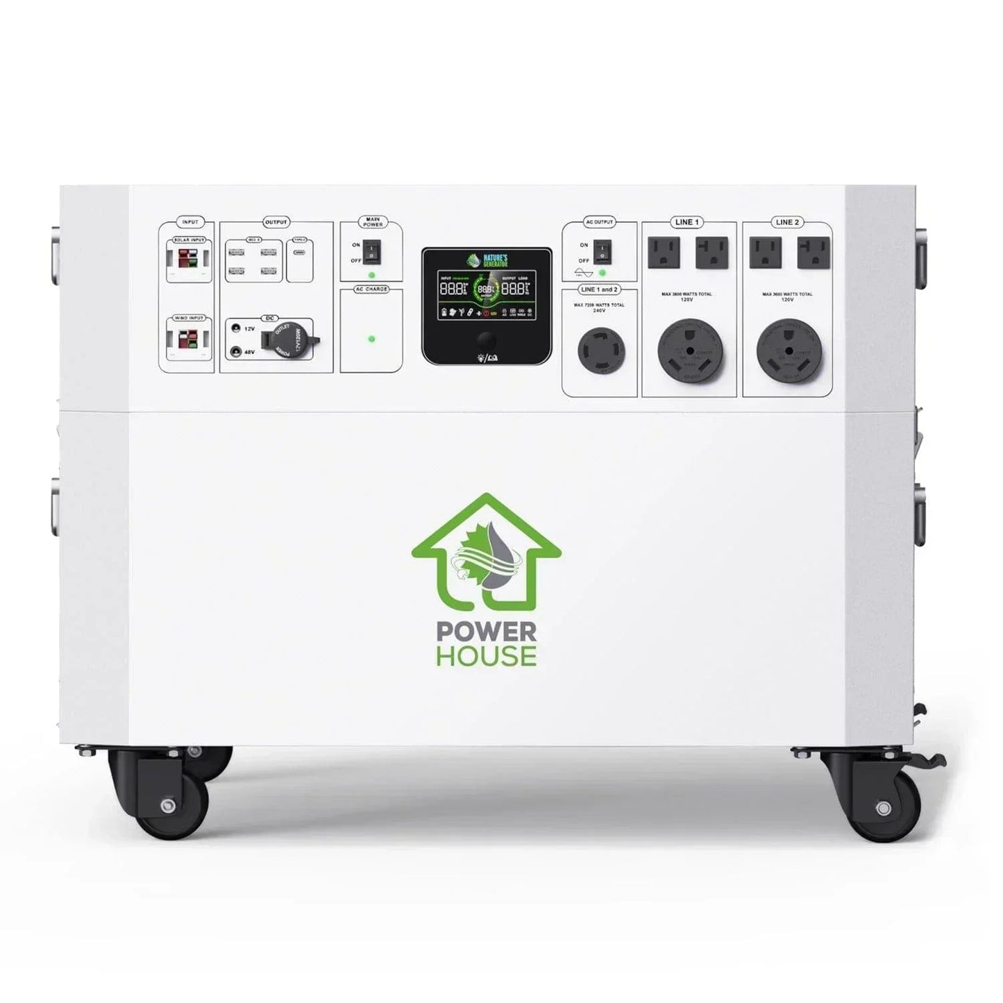 Nature’s Generator Powerhouse Gold WE System