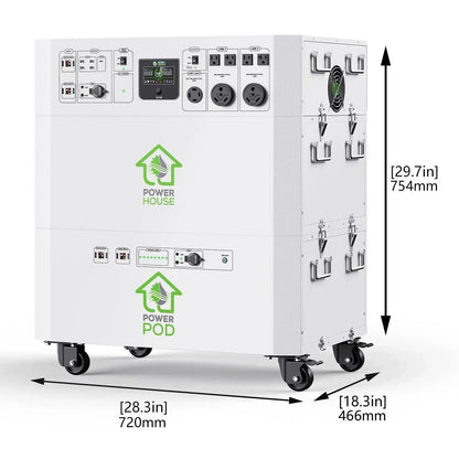 Nature’s Generator Powerhouse Platinum PE System