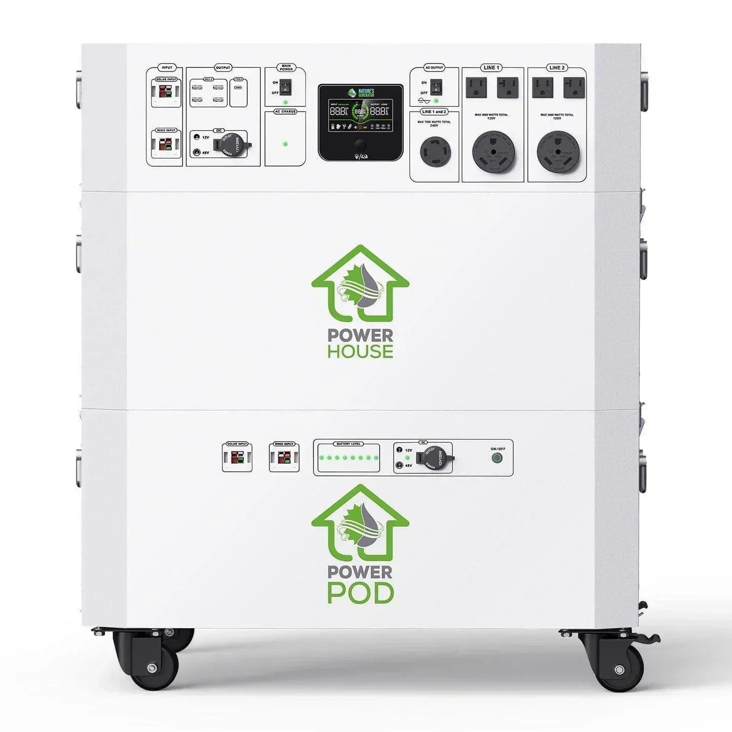 Nature’s Generator Powerhouse Platinum PE System