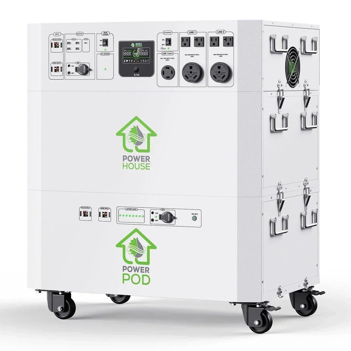 Nature’s Generator Powerhouse Platinum Plus System