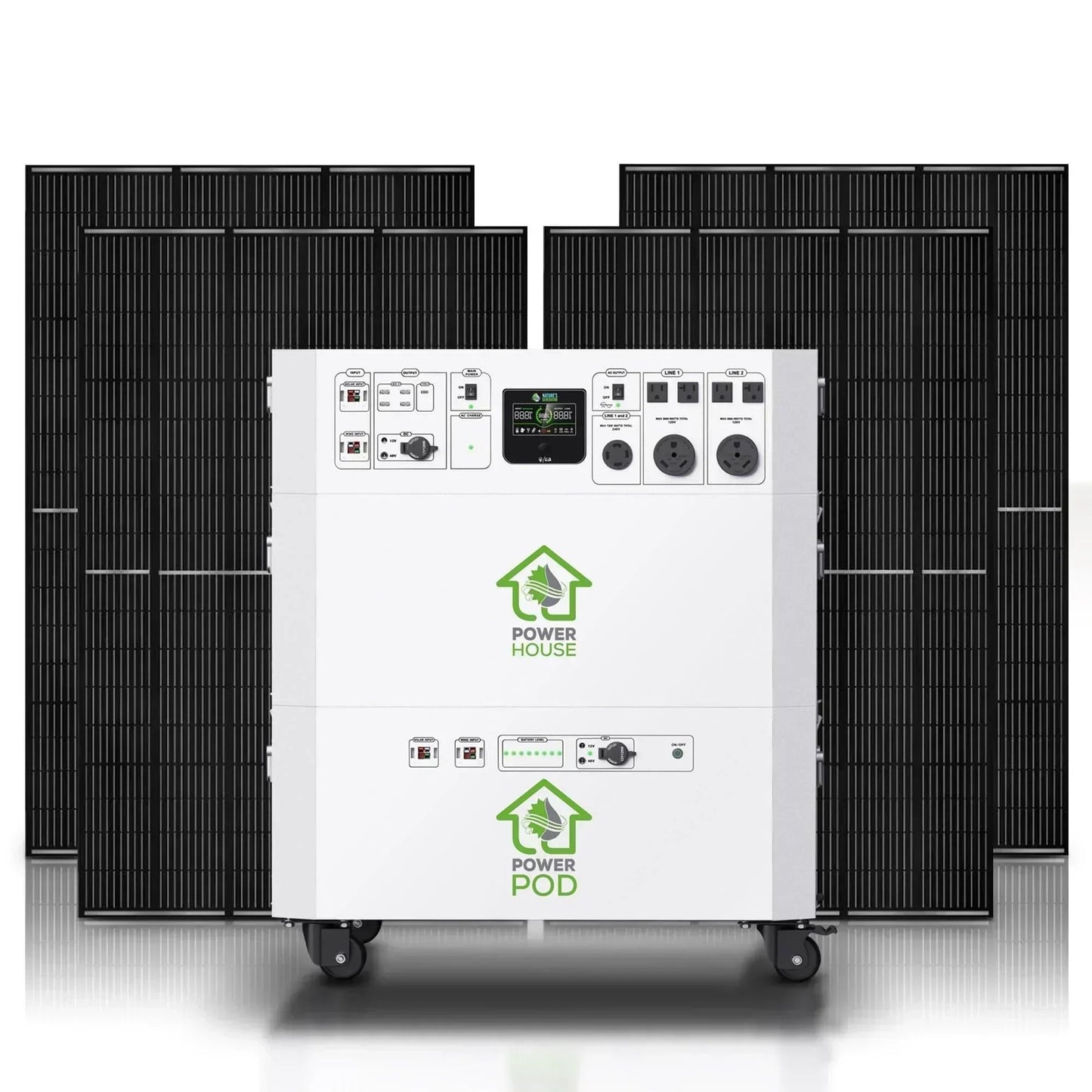 Nature’s Generator Powerhouse Platinum System