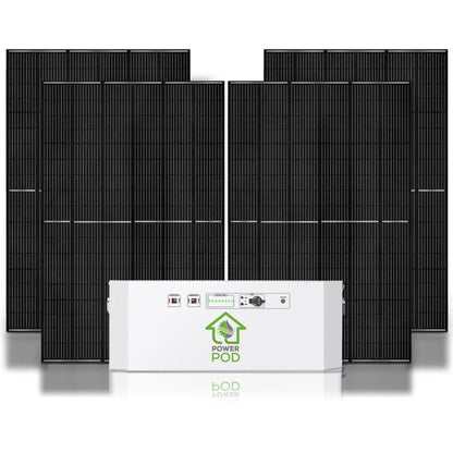 Nature’s Generator Powerhouse Power Addition Plus
