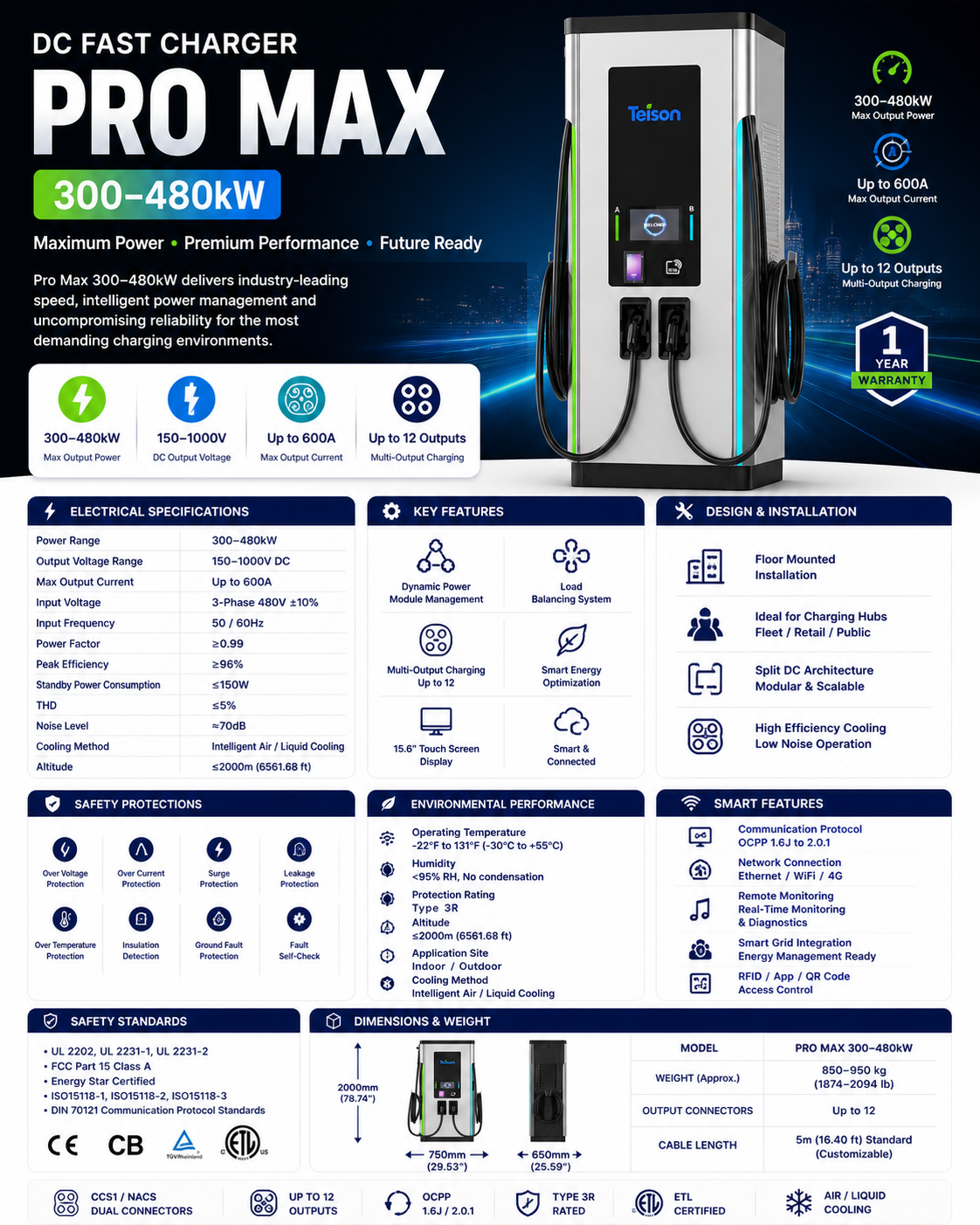 Teison DC Pro Max 300-480kW