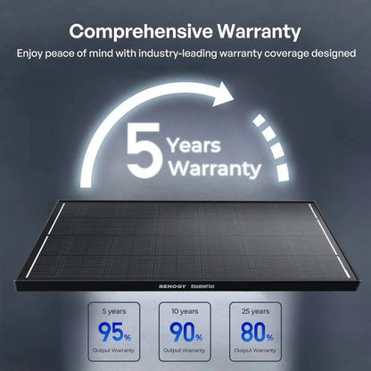 Renogy ShadowFlux N-Type Anti-Shading 200W 120W Solar Panel