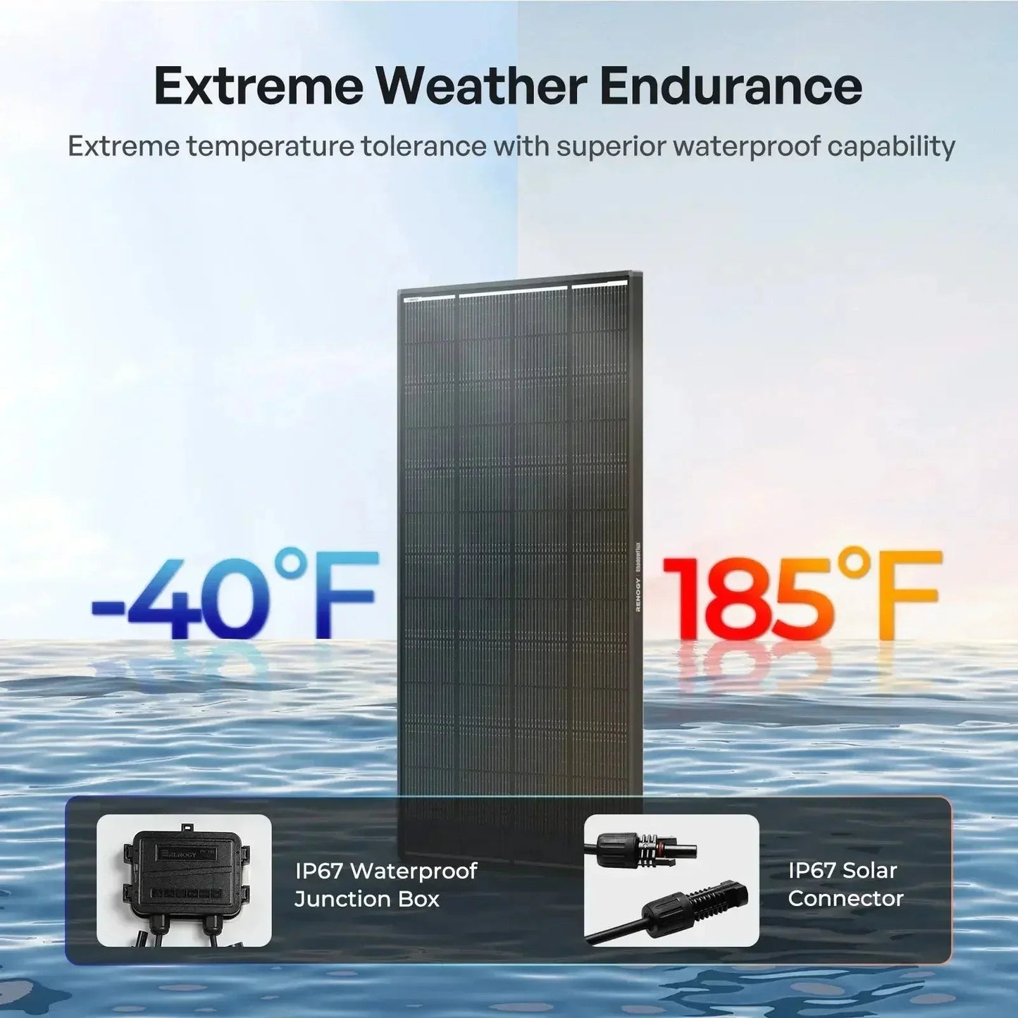 Renogy ShadowFlux N-Type Anti-Shading 200W 120W Solar Panel