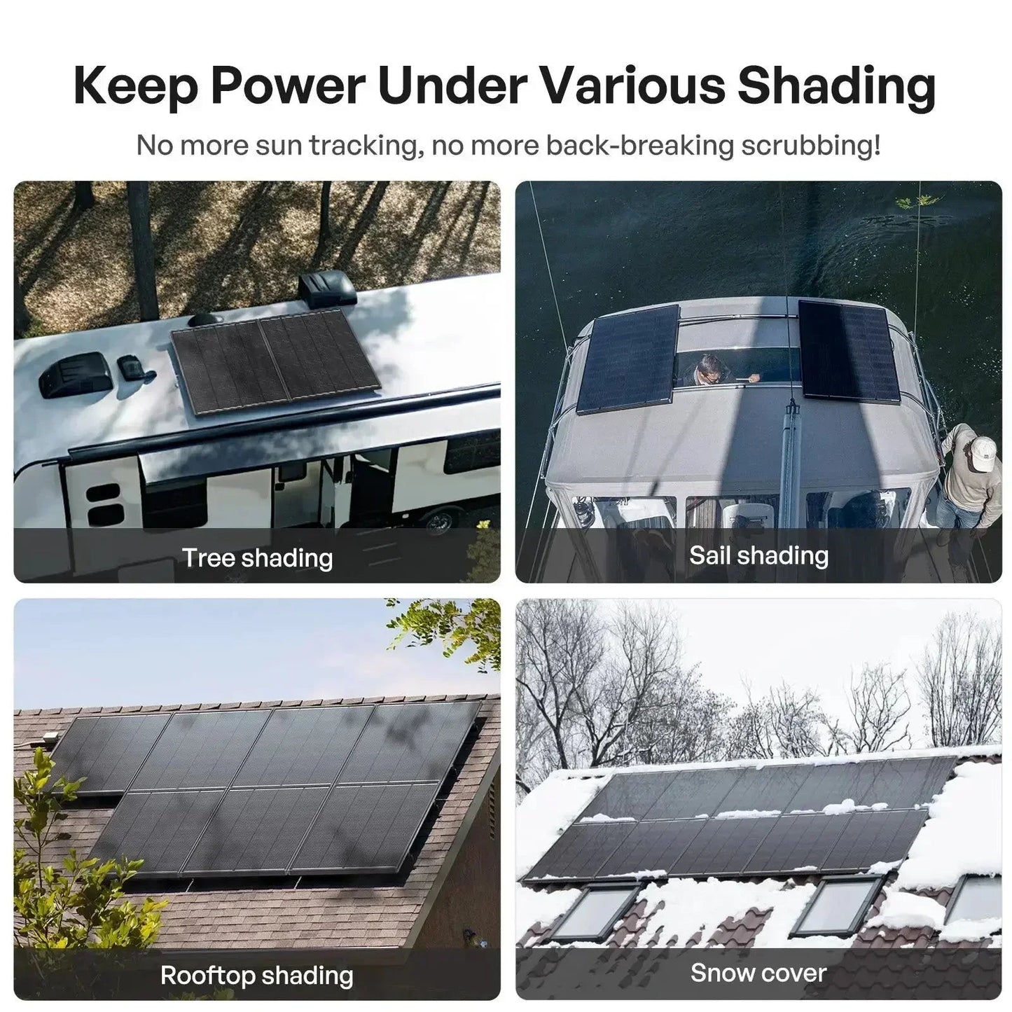 Renogy ShadowFlux N-Type Anti-Shading 200W 120W Solar Panel