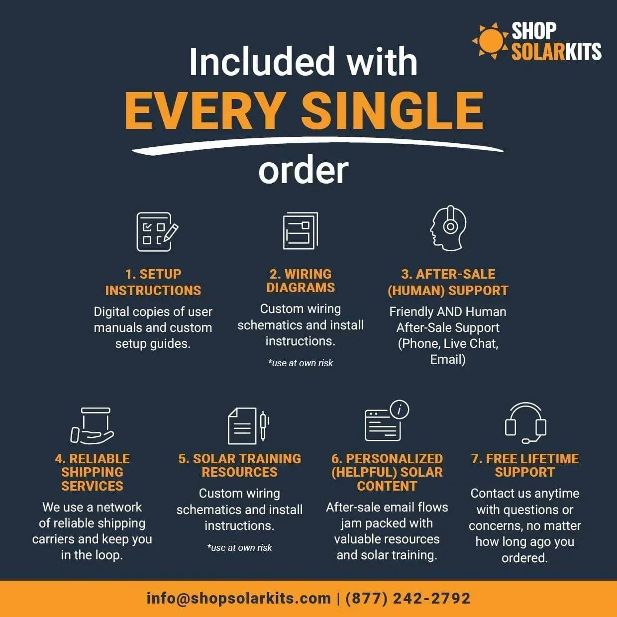 EG4 18K PowerPro ESS 14.3kWh - 28.6kWh Capacity | EG4-18Kpv & EG4-PowerPro WallMount Battery Bundle