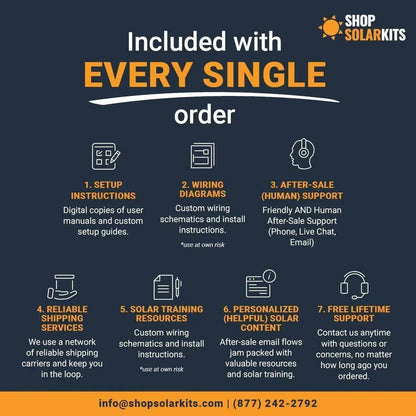 EG4 18K PowerPro ESS 14.3kWh - 28.6kWh Capacity | EG4-18Kpv & EG4-PowerPro WallMount Battery Bundle