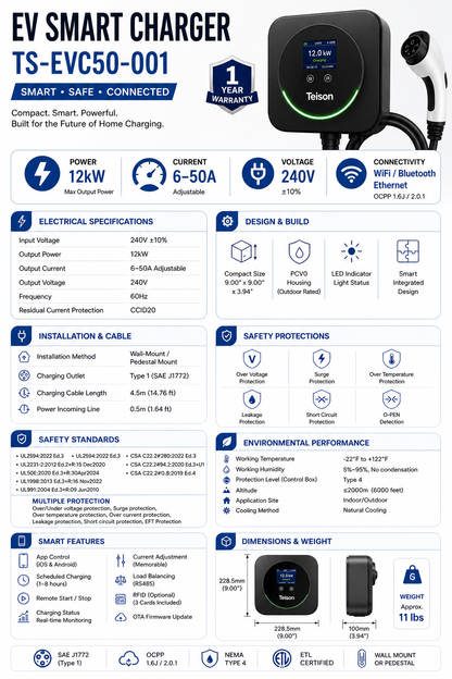 Teison Smart Mini 12kW