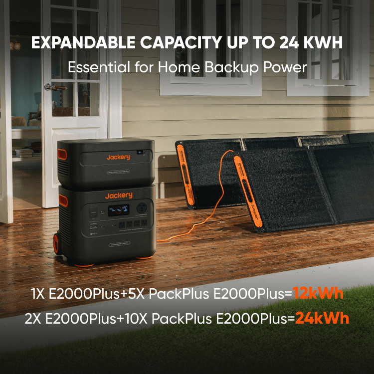 Solar Generator 2000 Plus Off Grid Power Supply For Heavy Loads Up To 6000 W Expandable Storage From 2 KWh To 24 KWh