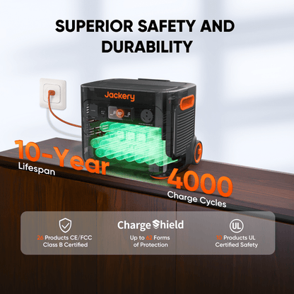 Solar Generator 2000 Plus Off Grid Power Supply For Heavy Loads Up To 6000 W Expandable Storage From 2 KWh To 24 KWh