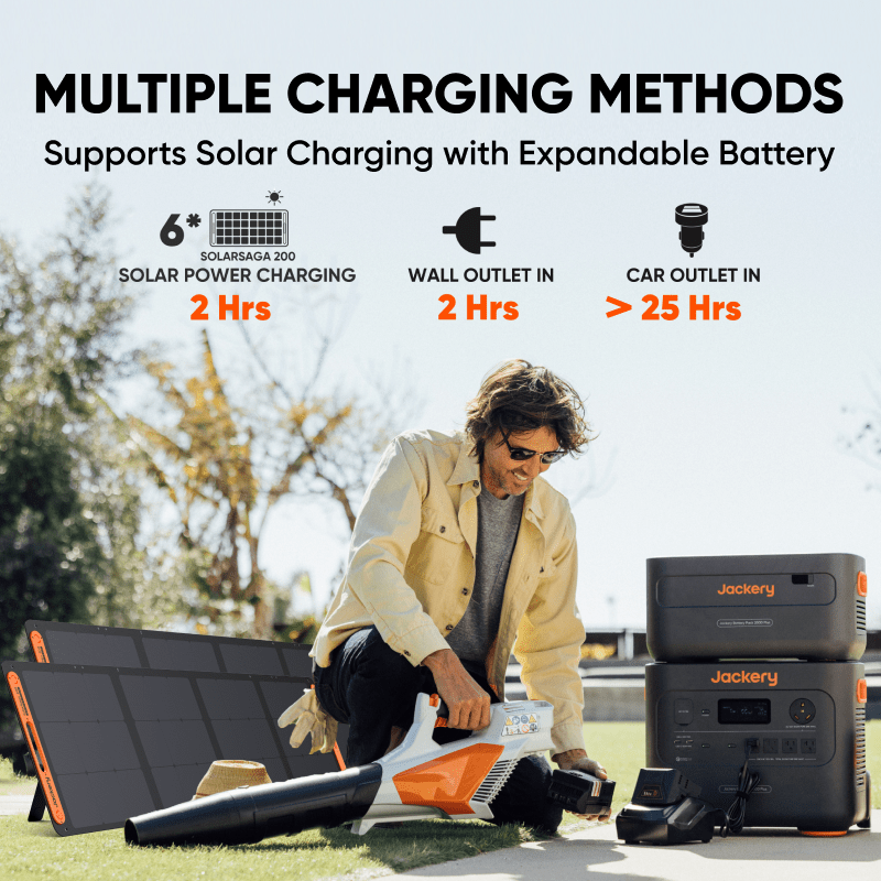 Solar Generator 2000 Plus Off Grid Power Supply For Heavy Loads Up To 6000 W Expandable Storage From 2 KWh To 24 KWh