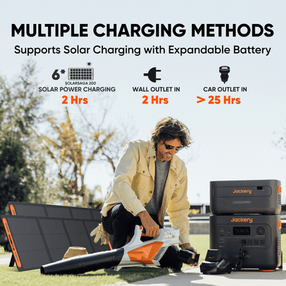 Solar Generator 2000 Plus Off Grid Power Supply For Heavy Loads Up To 6000 W Expandable Storage From 2 KWh To 24 KWh