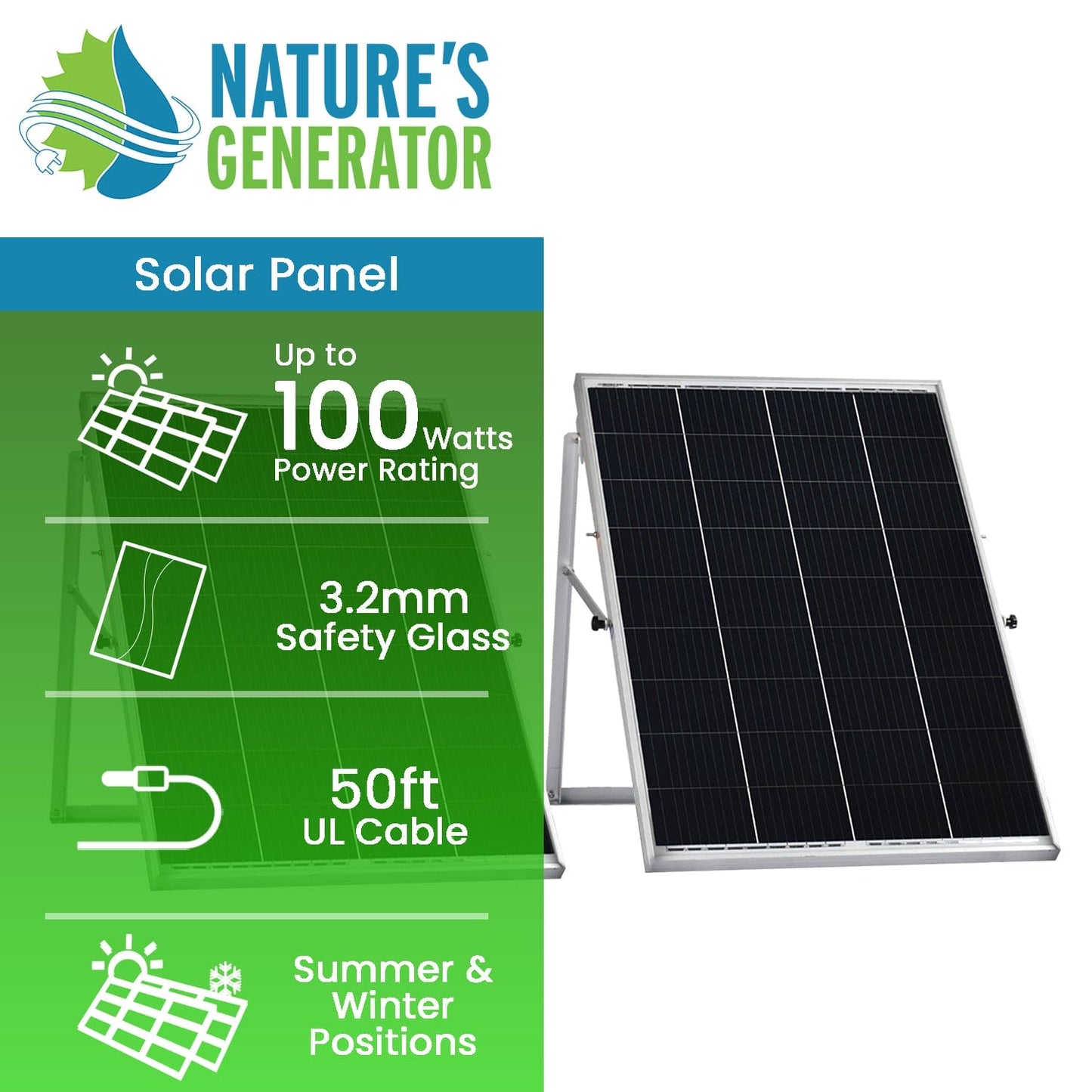 Renogy 200W Mono Solar Panels Kit 2x100W With MC4 Cable Kickstand For Solar Power Generation