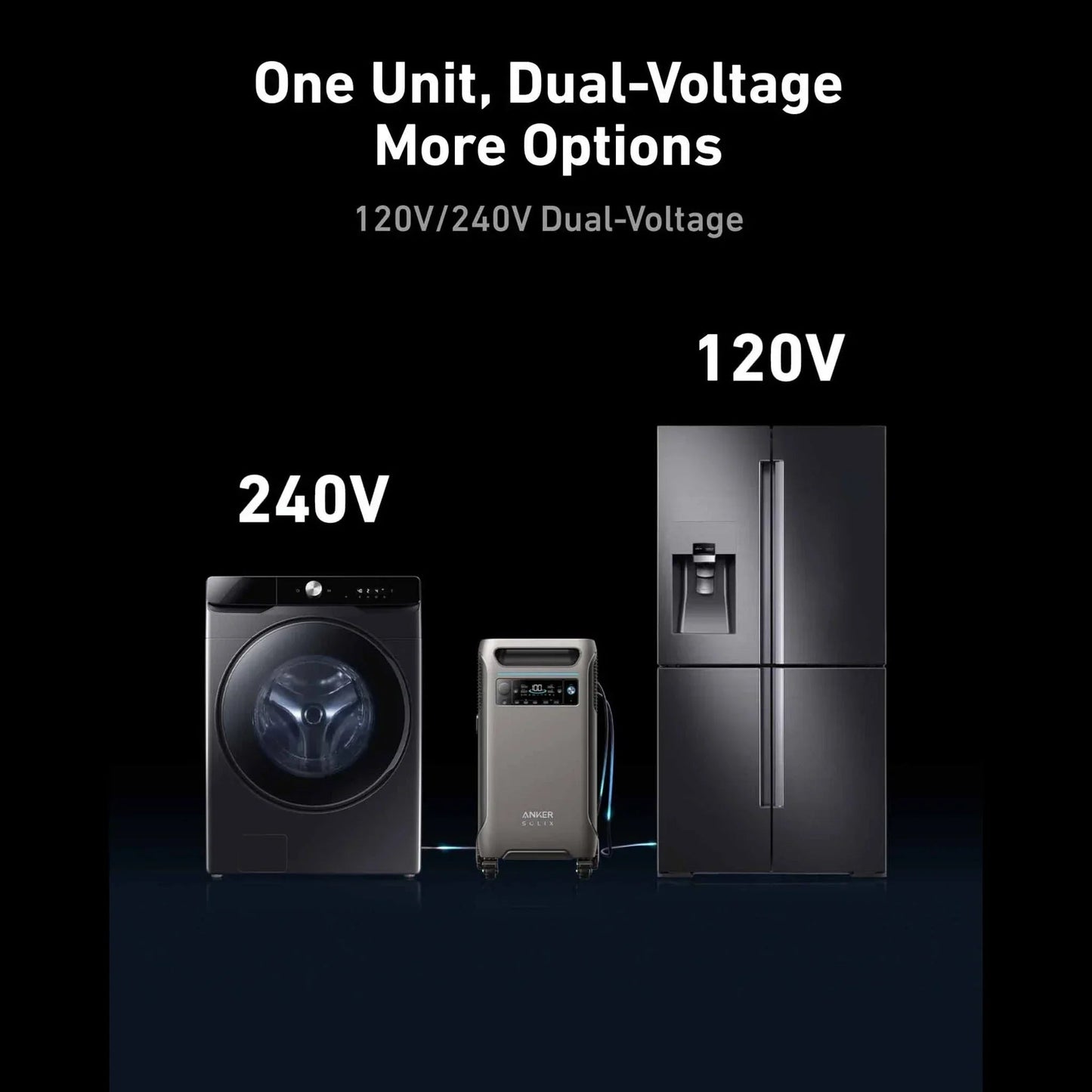 Anker SOLIX F3800 Solar Generator Kits