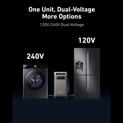 Anker SOLIX F3800 Solar Generator Kits