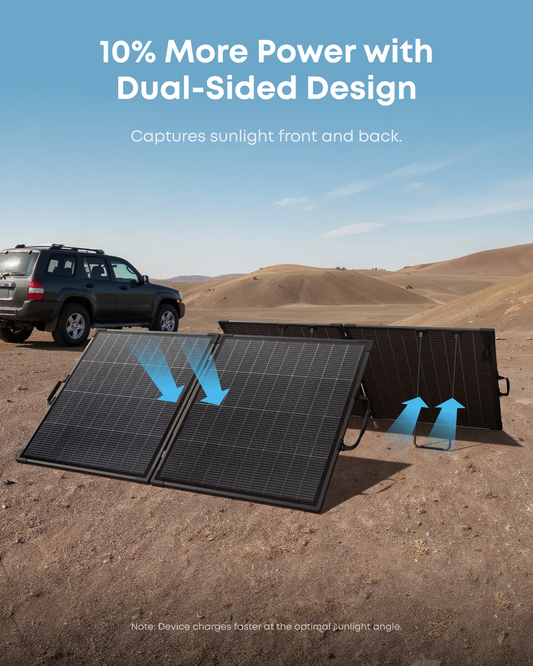 Anker SOLIX PS200 bifacial solar panel feature image