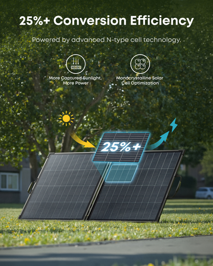 Anker SOLIX PS200 bifacial solar panel feature image