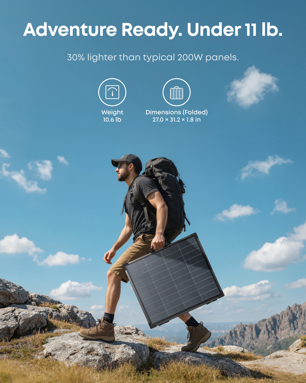 Anker SOLIX PS200 bifacial panel feature image