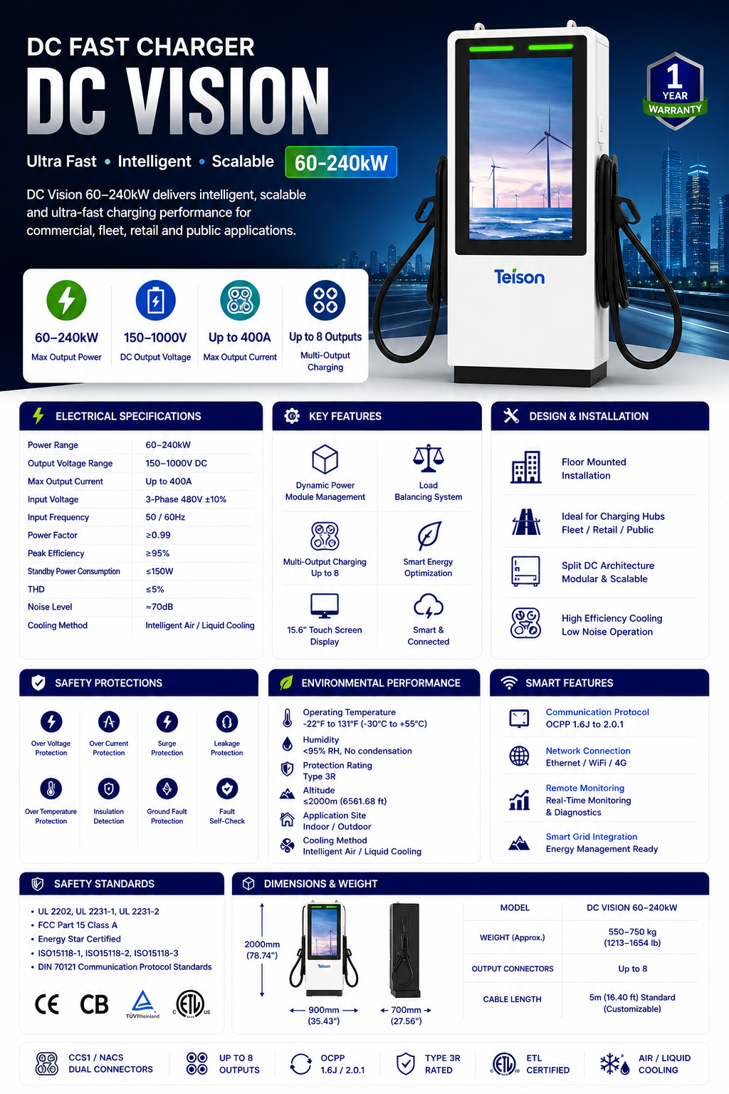 Teison DC Vision 60-240kW Ad Charger